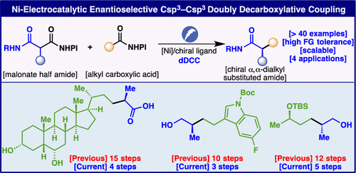 TOC graphic for "Ni-Electrocatalytic Enantioselective Doubly Decarboxylative C(sp3)–C(sp3) Cross Coupling"